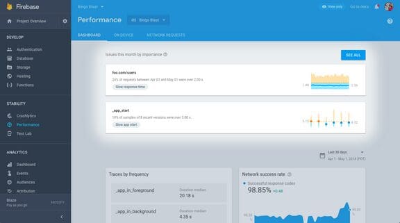 Firebase dashboard